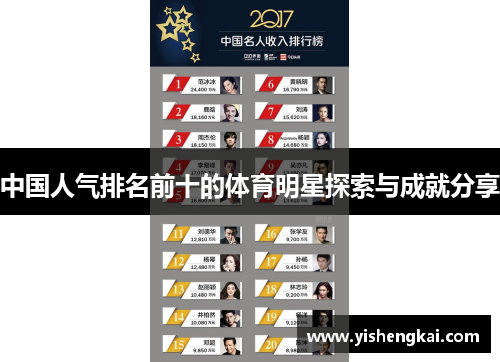 中国人气排名前十的体育明星探索与成就分享